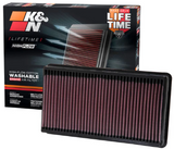 Box And Filter View