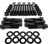 Main Stud Kit View