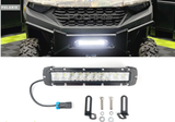 Main Polaris Ranger Kit View