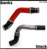 Stock V. Banks