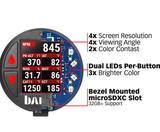 Gauge Specs View