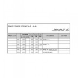 COLT CAMS C.849.H STAGE 2 CAMSHAFT 2003-2010 FORD 6.0L/6.4L POWERSTROKE - SPECS