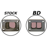 Stock vs. BD-Power