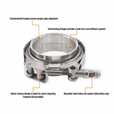 Mishimoto V-Band Clamp with Flange