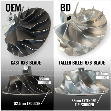 BD-POWER SCREAMER STAGE 1 GT37 TURBOCHARGER - 2003-2007 FORD 6.0L POWERSTROKE