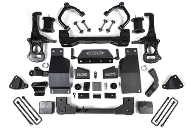 Main Kit View