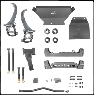 Main Kit View