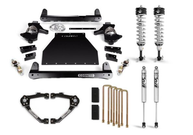 Main Kit VIew