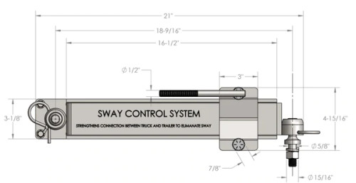 BULLETPROOF SWAY CONTROL SYSTEM-Graph View