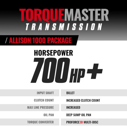 BD TORQUEMASTER ALLISON TRANSMISSION & CONVERTER PACKAGE C/W BILLET INPUT,TRIPLE TORQUE & CONTROLLER for 2011 to 2016 6.6L LML 4WD Duramax (1064754BM) HP Specs View