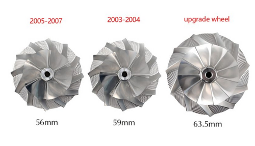 Pulsar Turbo Compressor Drop In DIY Upgrade Kit 2005 to 2007 6.0L Powerstroke-Upgrade Wheel View