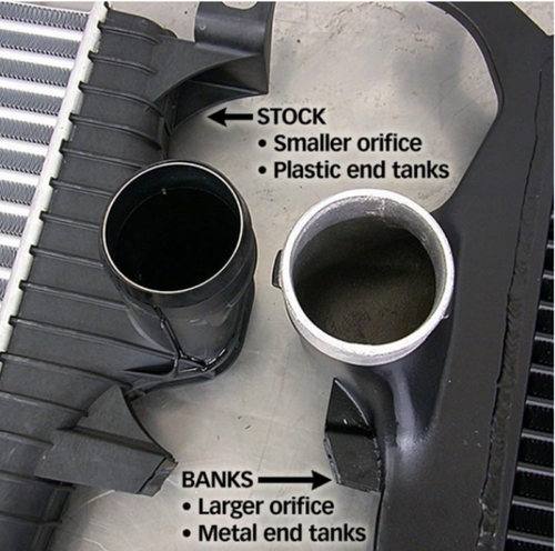 Banks Power Techni Cooler Intercooler System 2003 to 2007 6.0L Powerstroke-Stock vs Banks view 