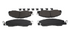 Pad Kit View