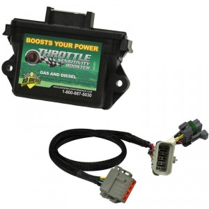 BD-Power Throttle Sensitivity Booster | Blessed Performance