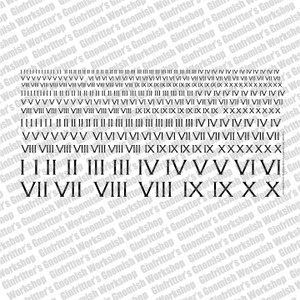 Ginfritter Roman Numeral I - X Decal