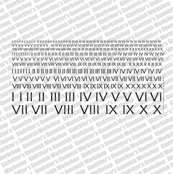 Ginfritter Roman Numeral I - X Decal