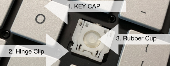 keyboard keys consists of key cap, hinge clip and rubber cup