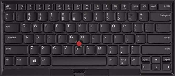 Lenovo ThinkPad T14S Laptop Keys Replacement (2nd Gen)