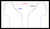 64 Lead V Hybrid Trumpet One Piece With .25 Throat