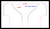 66ES Brass Trumpet One Piece With .25 Throat