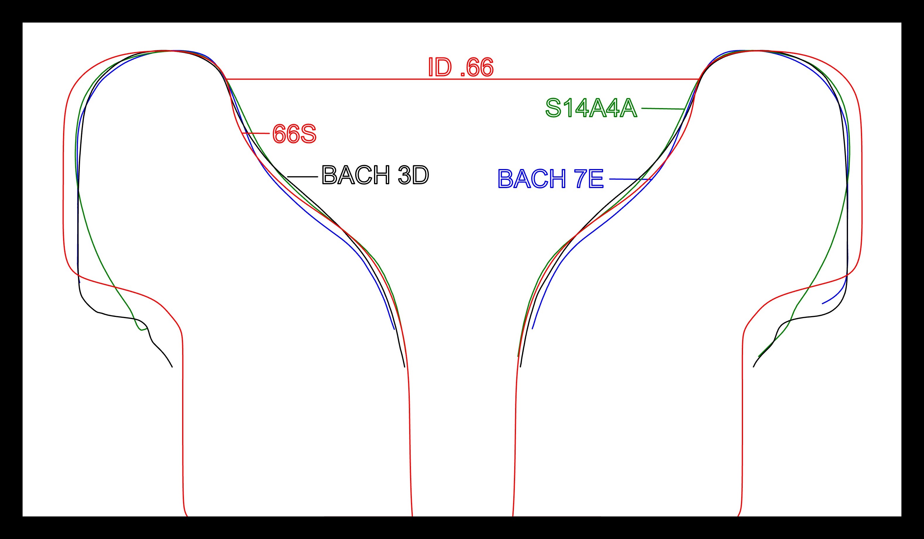 Chuck Findley 66S Brass Trumpet One Piece - Harrison Mouthpieces Inc.