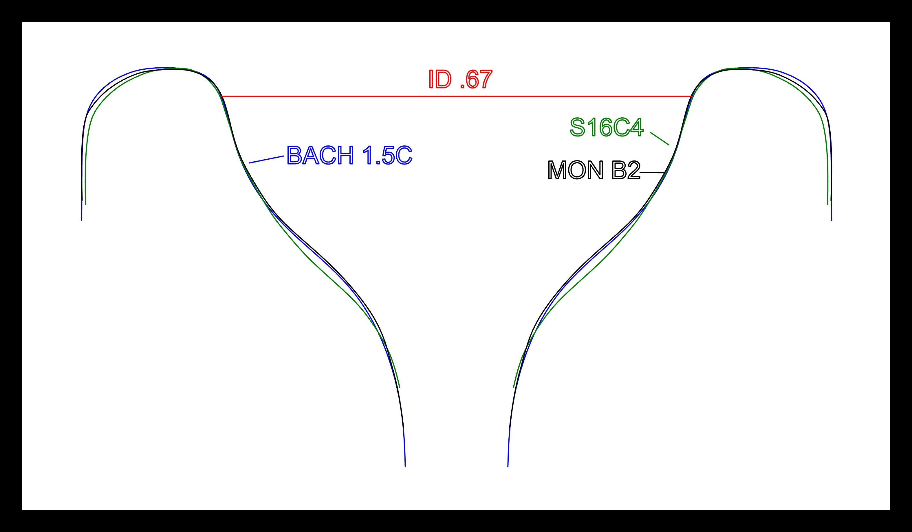 67MDV Brass Trumpet Top - Harrison Mouthpieces Inc.