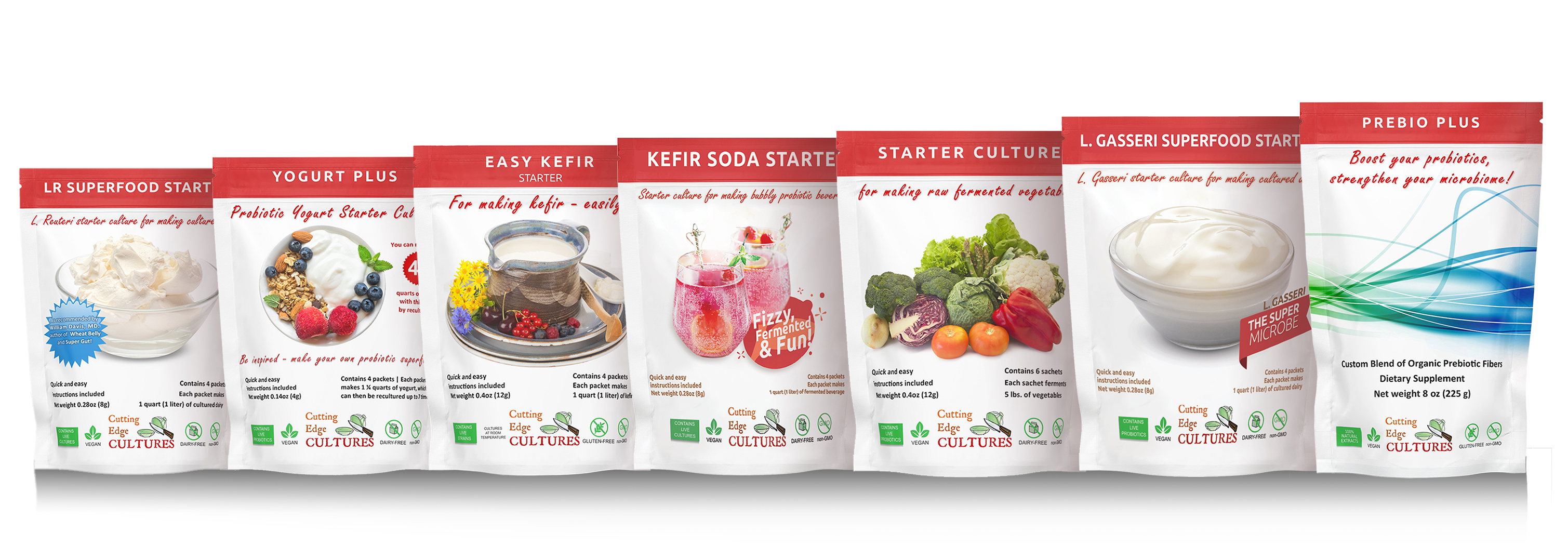 What are cultured food starters? Cutting Edge Cultures