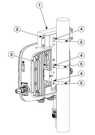 AIR-MNT-VERT2= / Montaje vertical AP (refacción)