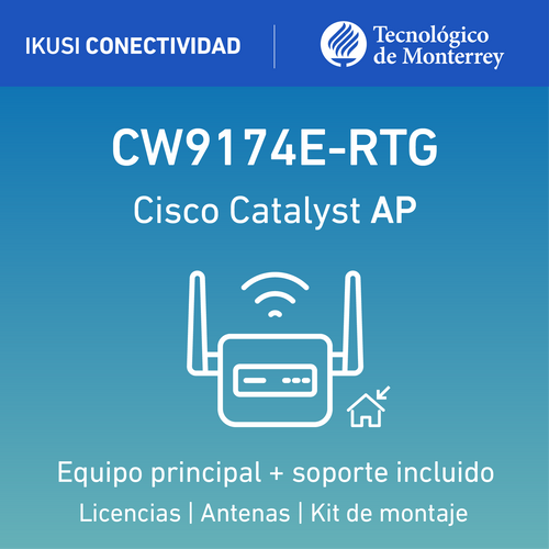 IKUSI TEC CW9174E-RTG Configurable