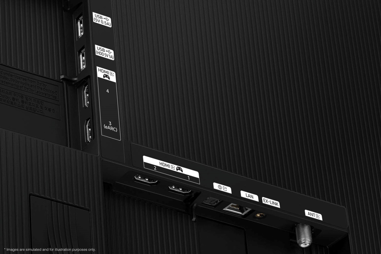 Four HDMI Ports, All at 4K 120Hz
