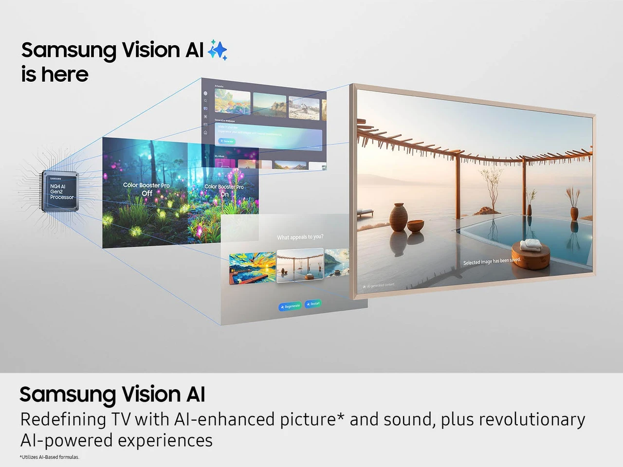 Samsung Vision AI