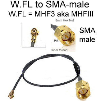 MHF3 Cables for IoT Applications | MHF III