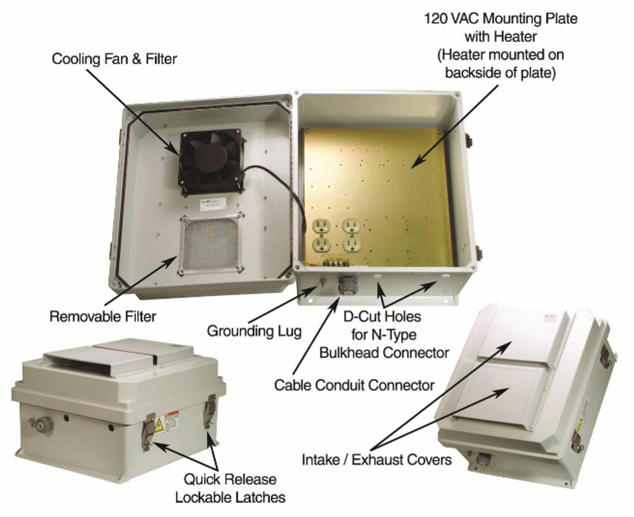 14x12x07 Fiberglass Polyester FRP Weatherproof Outdoor IP24 NEMA 3R  Enclosure, 120 VAC MNT PLT, User Adjustable Thermostat Heat & Fan Gray