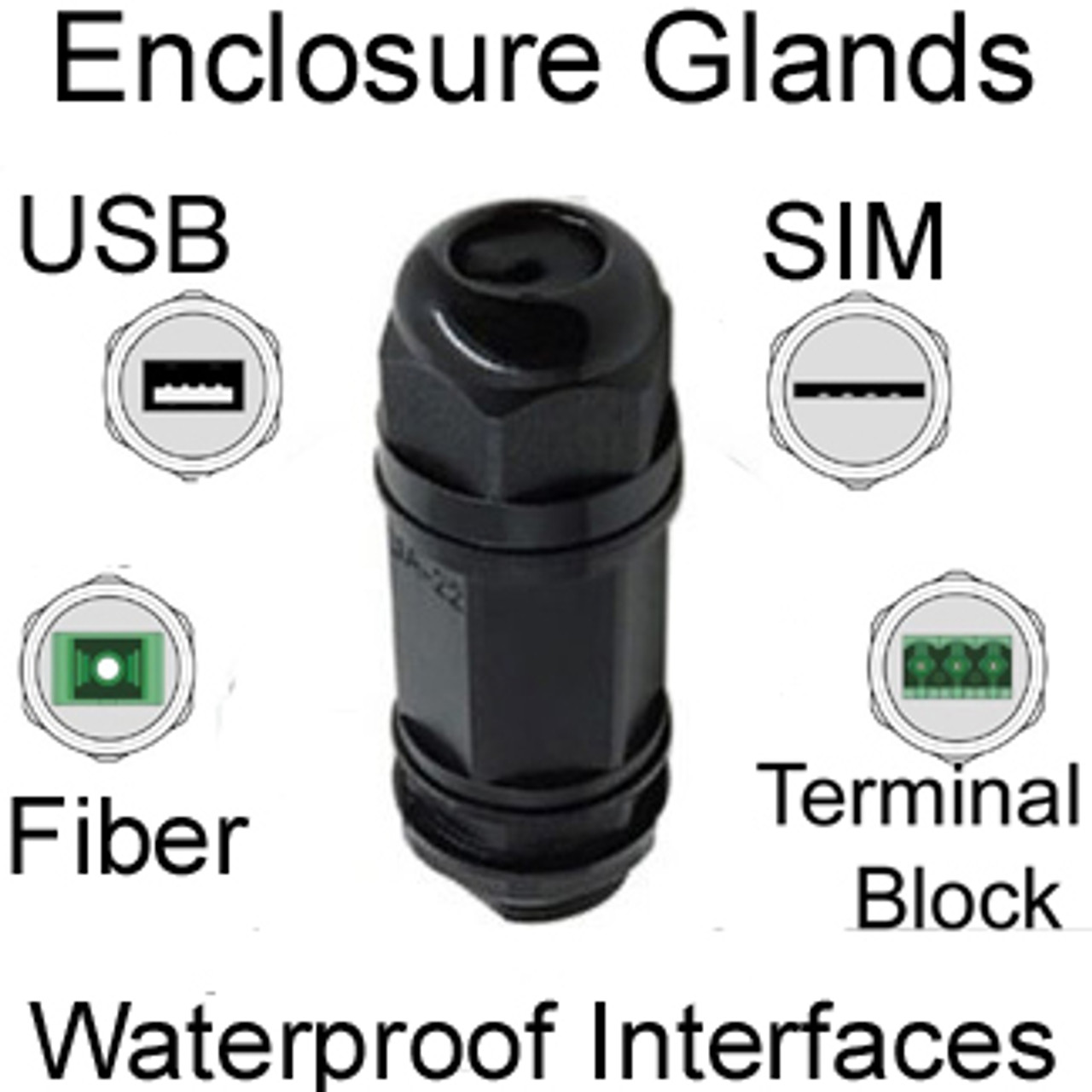 Cable for Fiber, USB, SIM, Terminal Block: Waterproof