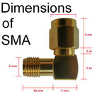 Dimensions of SMA