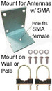 Mount for Antennas w/ SMA