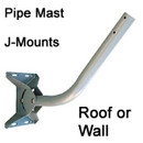 J Mount for Roof or Antennas and Ubiquiti Gear