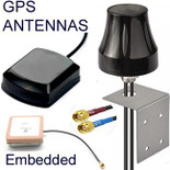 GPS antennas