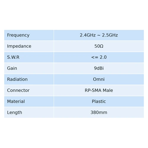 A2D9RS Specificatons