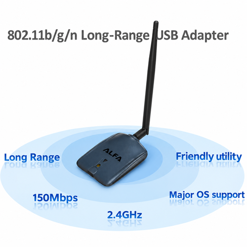 Alfa AWUS036NHV 802.11b/g/n Long-Rang USB Adapter