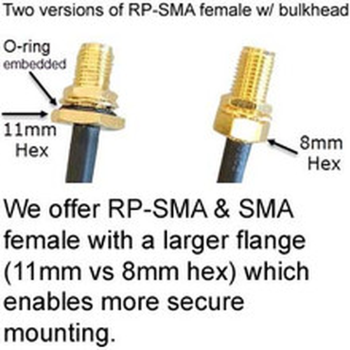 The version of the RP-SMA female connector on the left has an embedded o-ring, together with a wider flange, for more secure protection against intrusion of water and/or dust and dirt.  We offer this connector on this cable assembly, by special order.