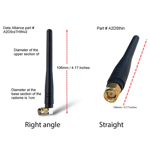 Dipole antenna for Bluetooth and other 2.4GHz applications
