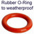 O-ring is an option, to waterproof the port of an enclosure  Our SKU is ORING