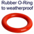 O-ring is an option, to waterproof the port of an enclosure  Our SKU is ORING