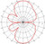 Radiation Pattern:  E-Plane (Elevated Plane) Radiation Pattern:  E-Plane (Elevated Plane)