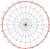 Radiation Pattern:  H-Plane (Horizontal Plane)