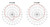 Radiation Patterns:  H-Plane and E-Plane