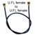 U.FL female to U.FL female cable.  Both female connectors are right-angle type:  Right angle to the coax cable.