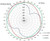 Radiation pattern