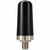 Optimized for 915 MHz Applications